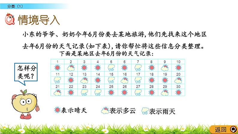 6.1《分类（1）》PPT课件 北京版数学小学一年级下册第2页