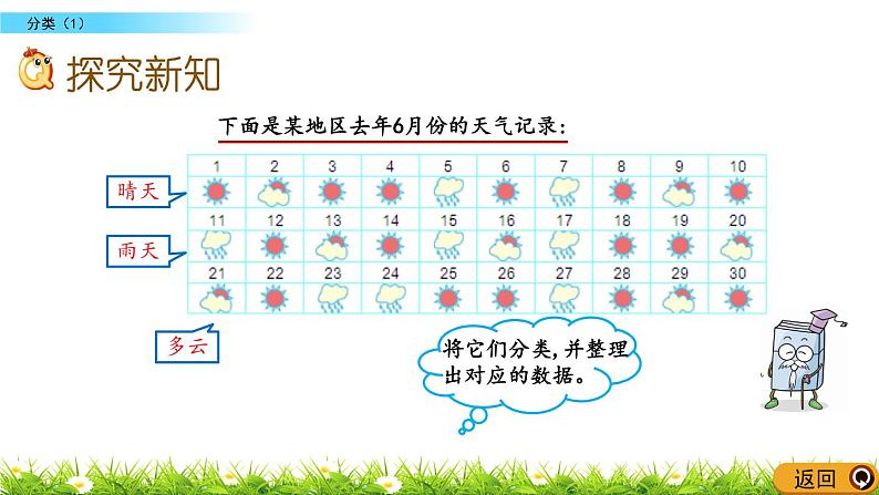 6.1《分类（1）》PPT课件 北京版数学小学一年级下册03