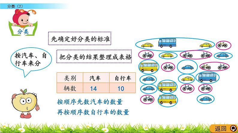 6.2《分类（2）》PPT课件 北京版数学小学一年级下册第4页