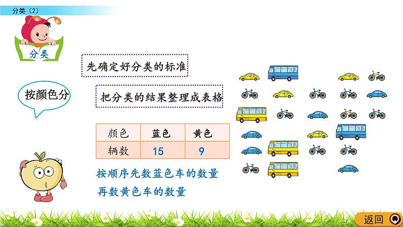 6.2《分类（2）》PPT课件 北京版数学小学一年级下册第5页