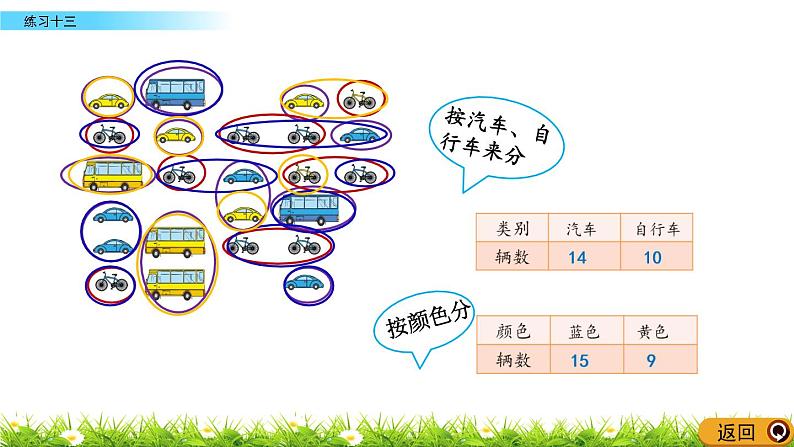 6.3《练习十三》PPT课件 北京版数学小学一年级下册03