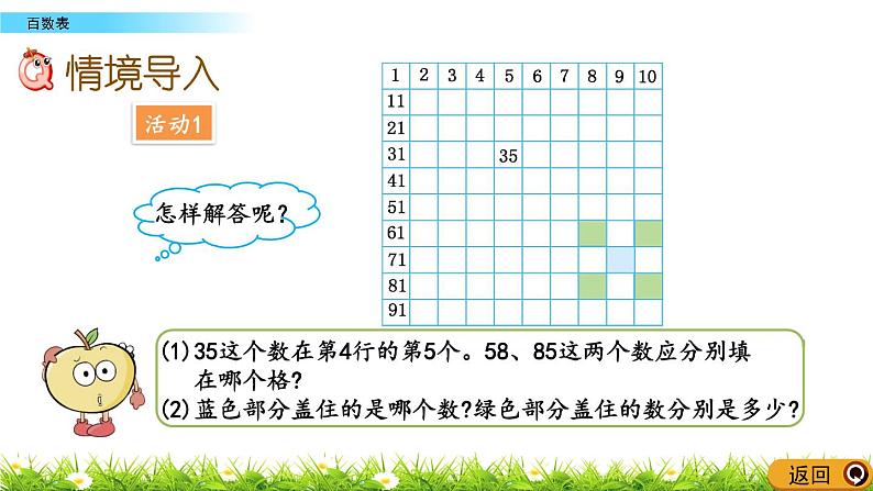 7.1《百数表》PPT课件 北京版数学小学一年级下册02