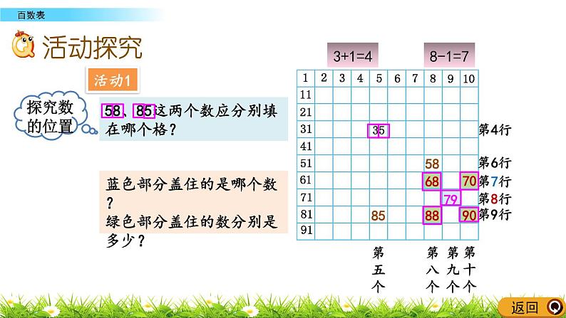 7.1《百数表》PPT课件 北京版数学小学一年级下册04