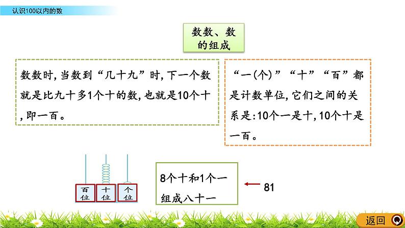 8.1《认识100以内的数》PPT课件 北京版数学小学一年级下册第4页