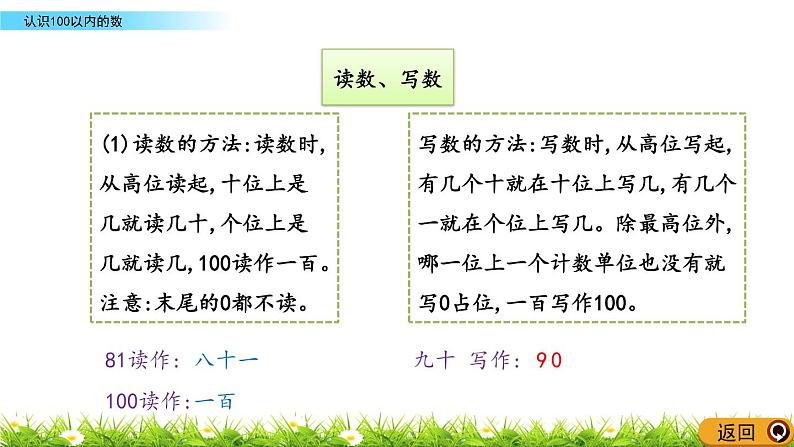 8.1《认识100以内的数》PPT课件 北京版数学小学一年级下册第5页