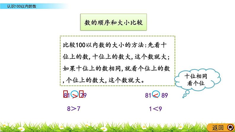 8.1《认识100以内的数》PPT课件 北京版数学小学一年级下册第6页