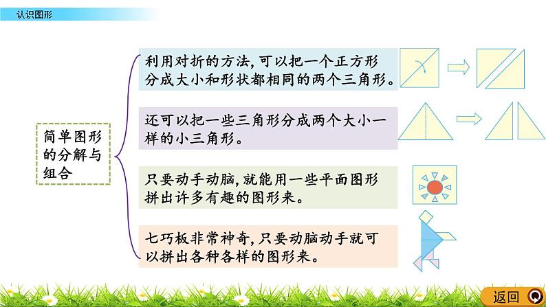 8.5《认识图形》PPT课件 北京版数学小学一年级下册第5页