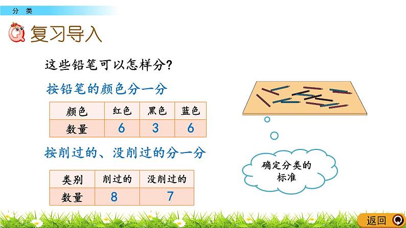 8.6《分类》PPT课件 北京版数学小学一年级下册02