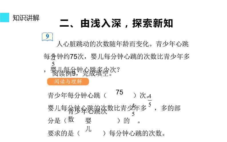 六年级数学上册课件-1.7 求比一个数多（或少）几分之几的数是多少-人教版第4页