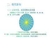 六年级数学上册课件-5.1 圆的认识-  人教版