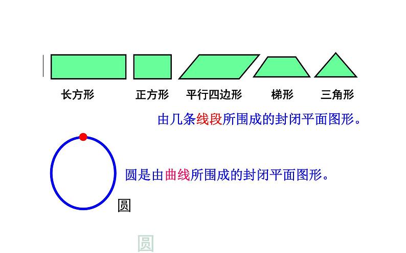 六年级数学上册课件-5.1 圆的认识 - 人教版05