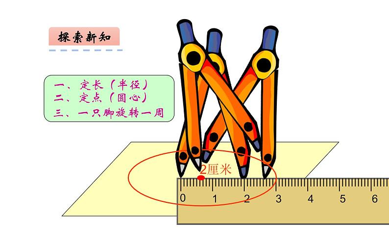 六年级数学上册课件-5.1 圆的认识 -人教版04