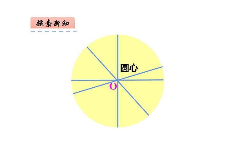 六年级数学上册课件-5.1 圆的认识 -人教版05