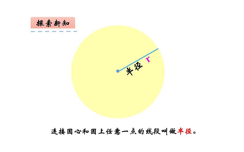 六年级数学上册课件-5.1 圆的认识 -人教版06