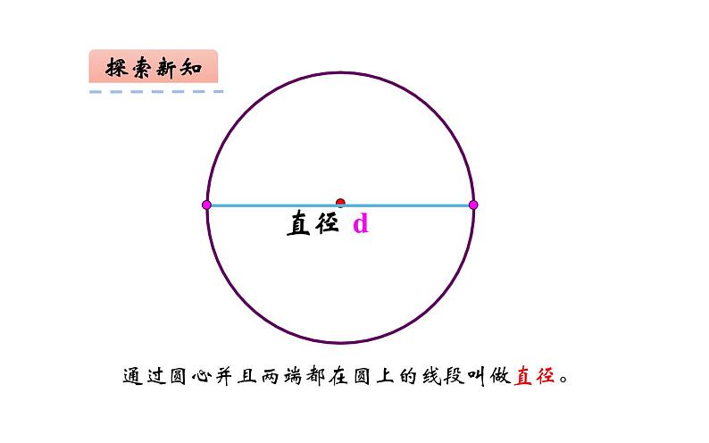 六年级数学上册课件-5.1 圆的认识 -人教版07