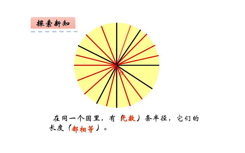 六年级数学上册课件-5.1 圆的认识 -人教版08