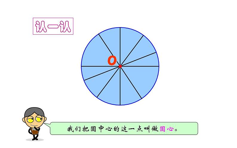 六年级数学上册课件-5.1 圆 的认识- 人教版第3页