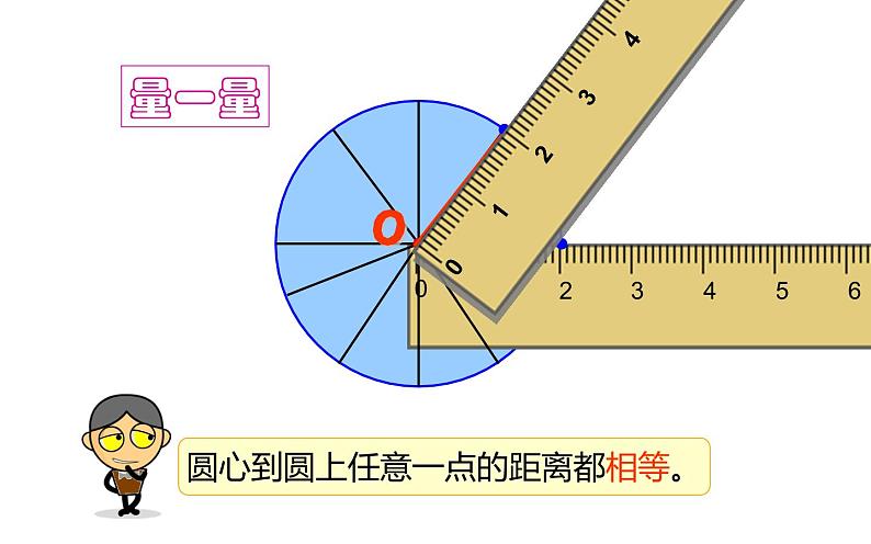 六年级数学上册课件-5.1 圆 的认识- 人教版第4页