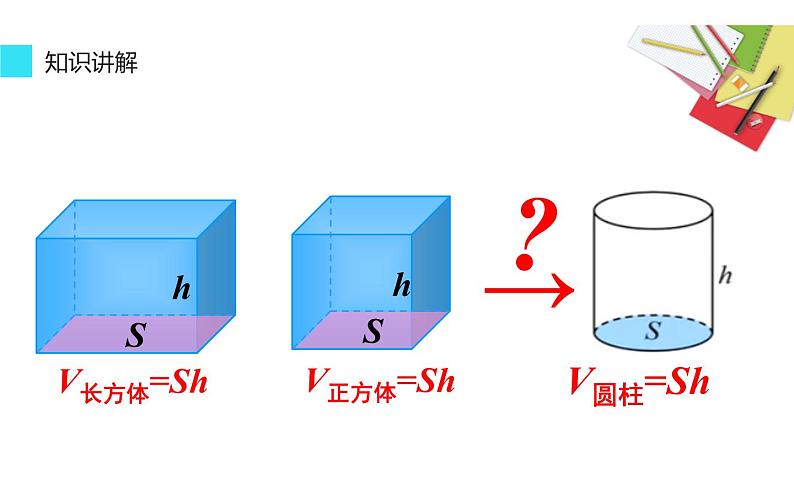 六年级数学上册课件-5.3 圆柱的体积-人教版07