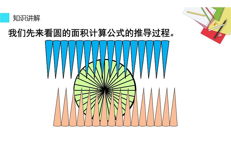 六年级数学上册课件-5.3 圆柱的体积-人教版08