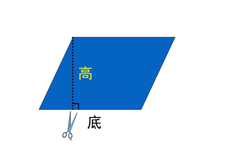 六年级数学上册课件-5.3 圆的面积-人教版04