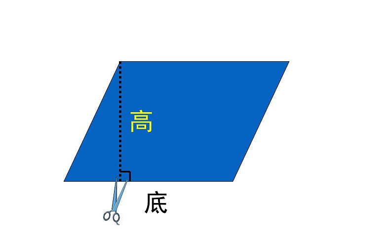 六年级数学上册课件-5.3 圆的面积-人教版06