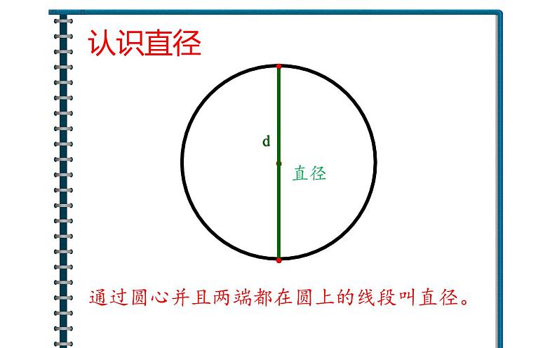 六年级数学上册课件-5.1 圆的认识  - 人教版第5页