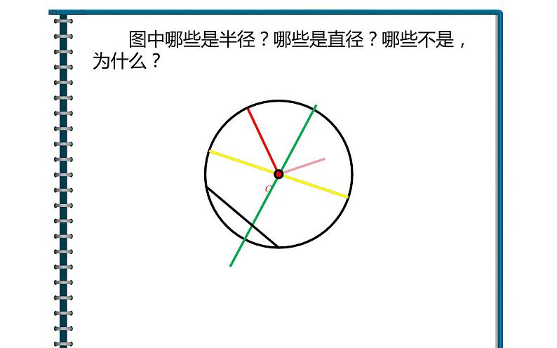 六年级数学上册课件-5.1 圆的认识  - 人教版第6页