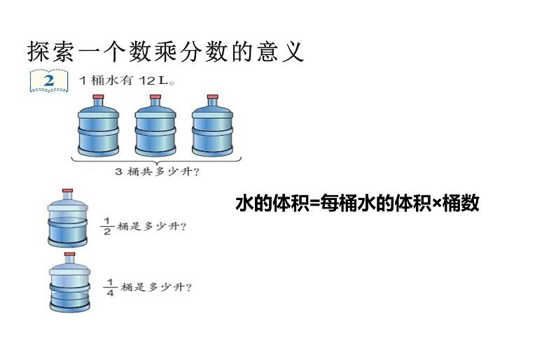 六年级数学上册课件-1.分数乘法  -人教版第3页