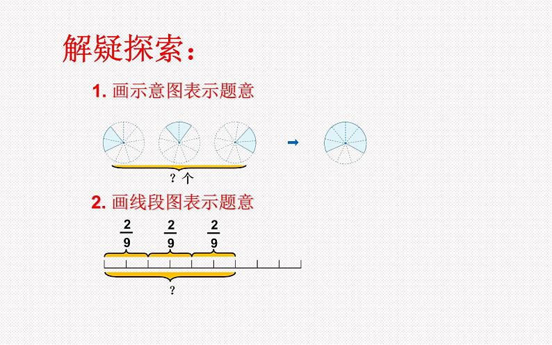 六年级数学上册课件-1.分数乘法 分数乘整数 -人教版05