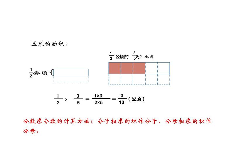 六年级数学上册课件-1.分数乘法 - 人教版第6页