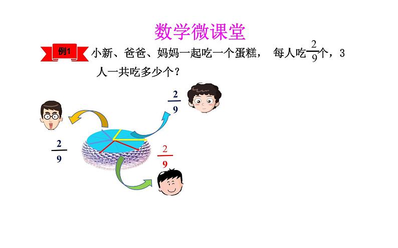 六年级数学上册课件-1.分数乘整数 -人教版第2页