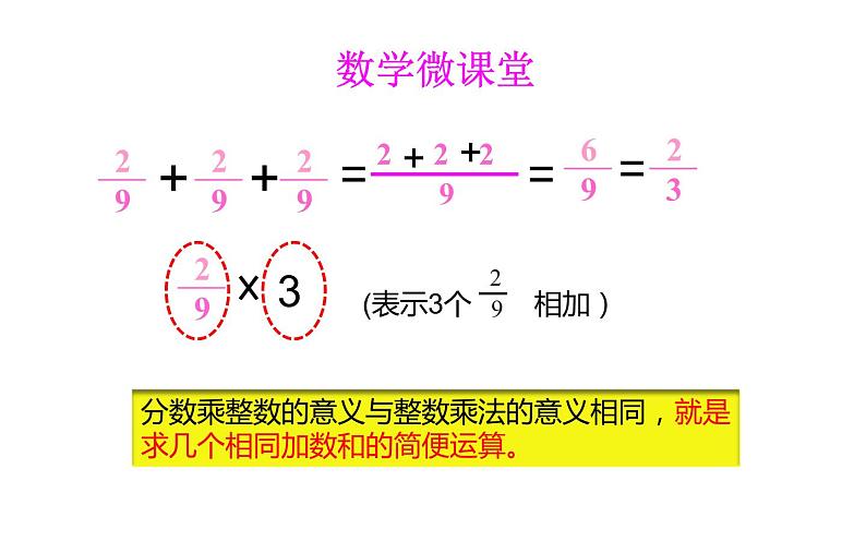 六年级数学上册课件-1.分数乘整数 -人教版第4页