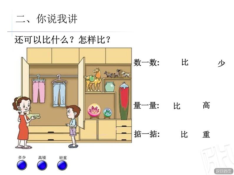 一年级上册数学课件 二、妈妈的小帮手——分类 青岛版（五四学制）04