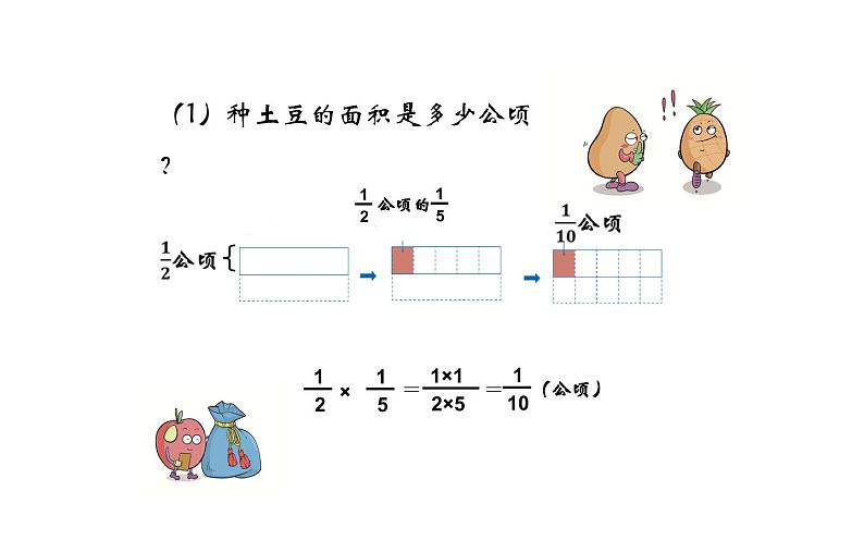 六年级数学上册课件-1.分数乘分数- 人教版04