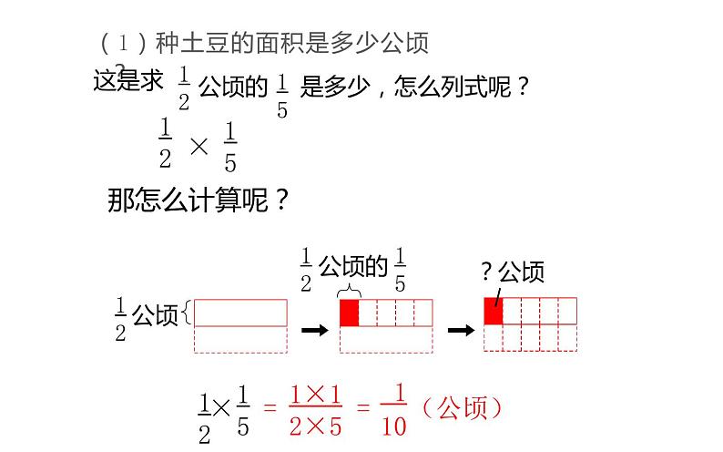 六年级数学上册课件-1.分数乘分数-人教版05