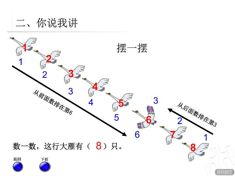 重叠问题06