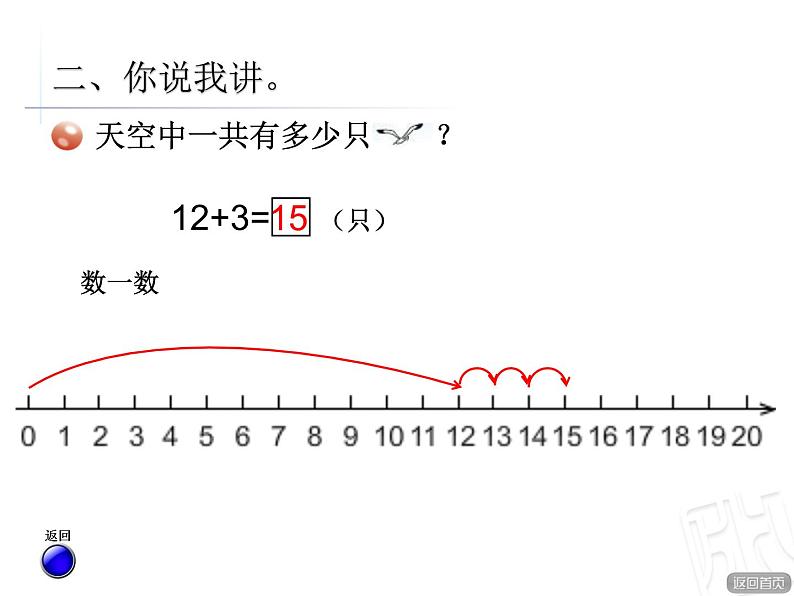 十几加几（不进位）加法第4页