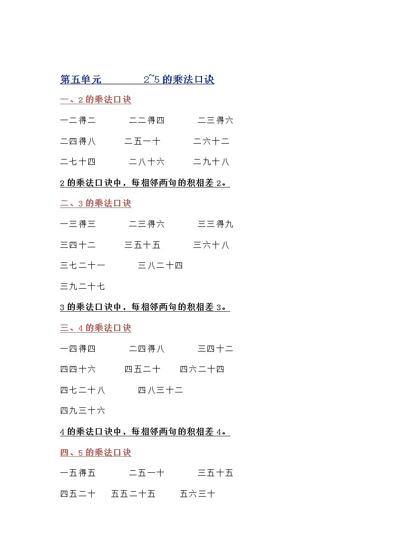 北师大版二年级数学上册知识点汇总03