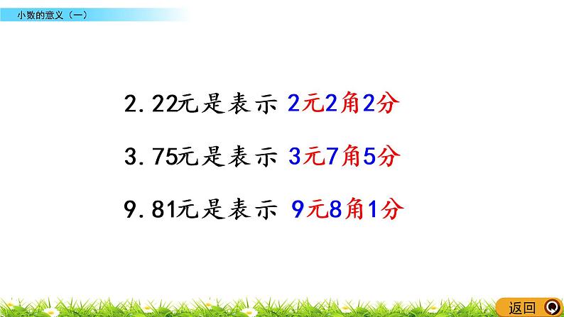 1.1《小数的意义（一）》PPT课件 北师大版数学四下05