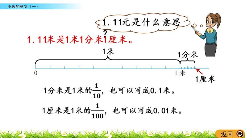 1.1《小数的意义（一）》PPT课件 北师大版数学四下06