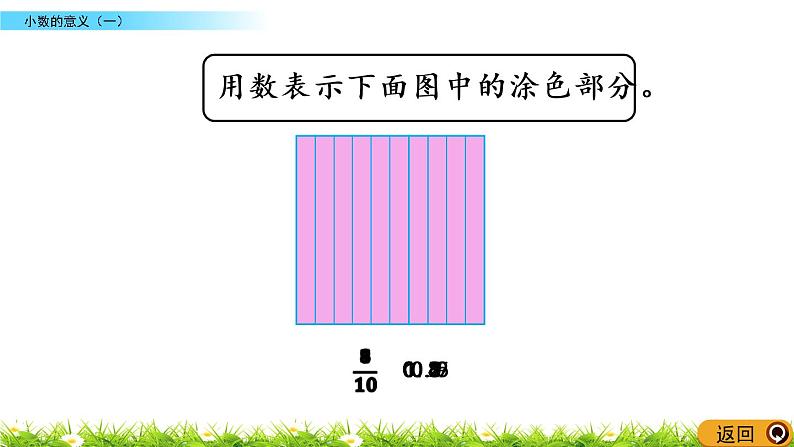 1.1《小数的意义（一）》PPT课件 北师大版数学四下08