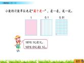 1.3《小数的意义（三）（1）》PPT课件 北师大版数学四下