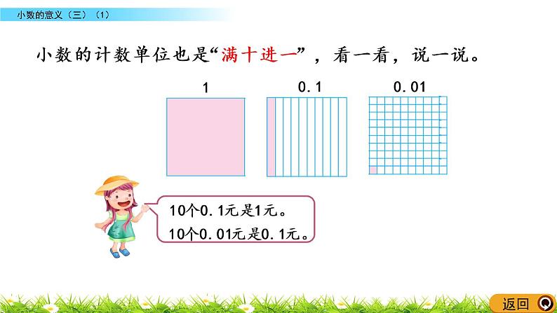 1.3《小数的意义（三）（1）》PPT课件 北师大版数学四下05