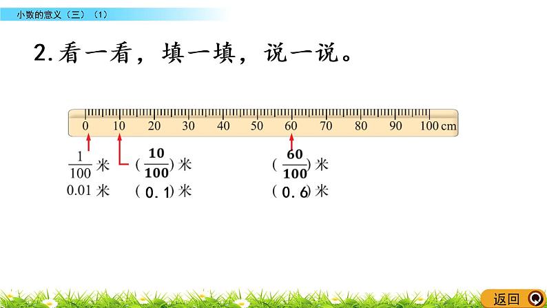 1.3《小数的意义（三）（1）》PPT课件 北师大版数学四下07