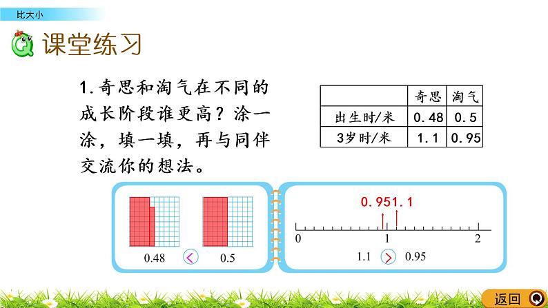 1.5《比大小》PPT课件 北师大版数学四下05