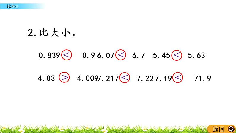 1.5《比大小》PPT课件 北师大版数学四下06