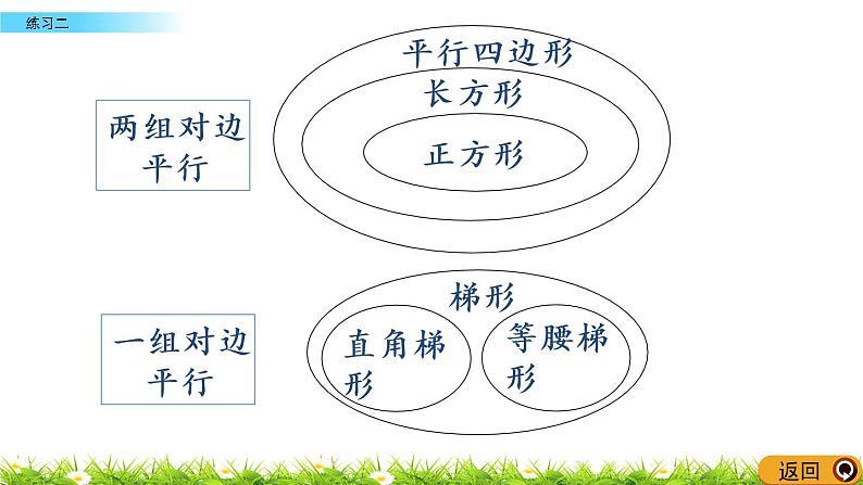 2.7《练习二》PPT课件 北师大版数学四下05