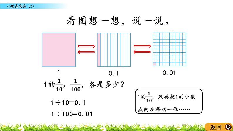 3.3《小数点搬家（2）》PPT课件 北师大版数学四下第5页