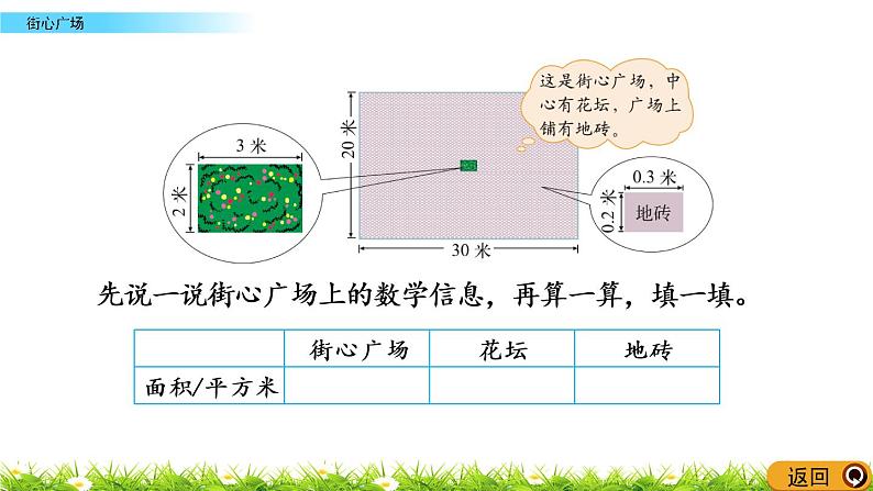 3.4《街心广场》PPT课件 北师大版数学四下第5页